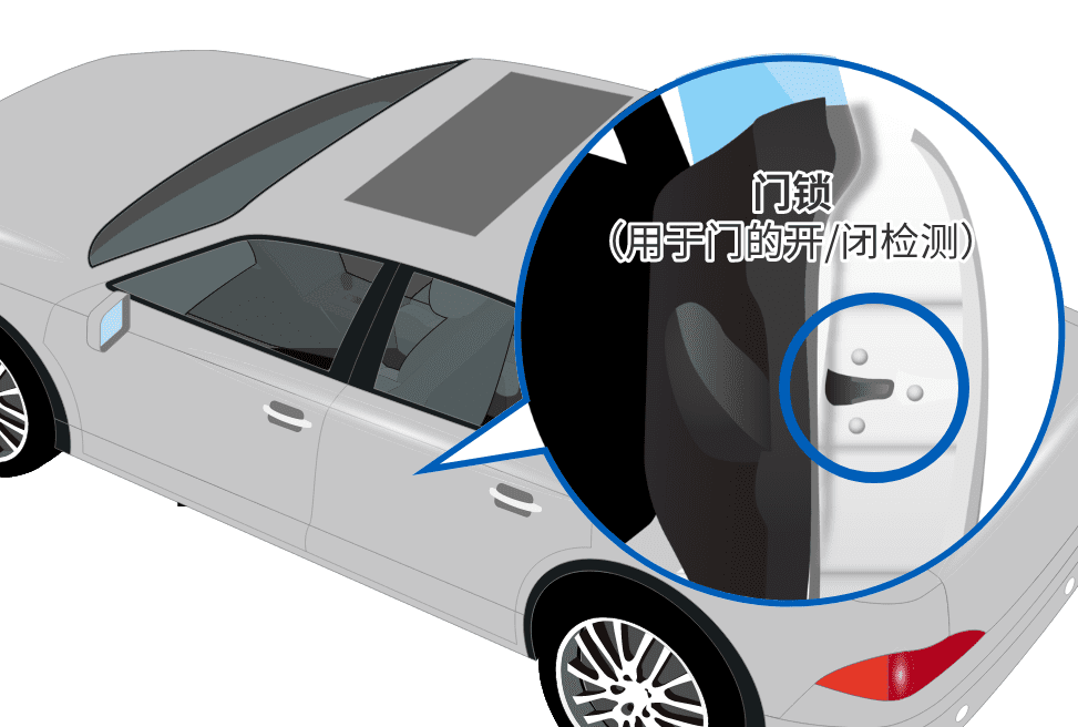 一“顆”見(jiàn)效，安裝無(wú)憂，無(wú)桿·多角度D2EW歐姆龍超微小微動(dòng)開(kāi)關(guān)